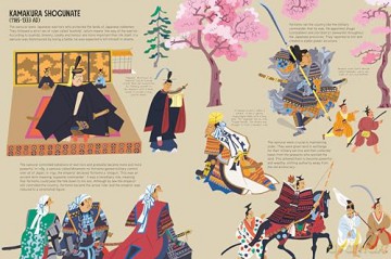 Rise and Fall: Great empires that shaped the world [KSIĄŻKA]