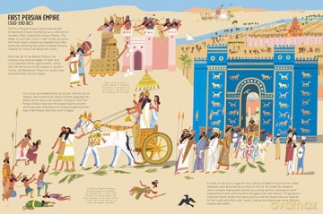 Rise and Fall: Great empires that shaped the world [KSIĄŻKA]