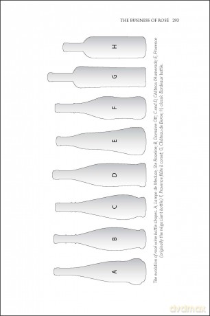 Rosé: Understanding the Pink Wine Revolution [KSIĄŻKA]
