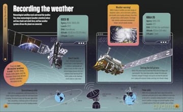 Satellites: Learn All About Satellites and Their Special Missions to Connect, Inform, and Protect All of US on Planet Earth [KSIĄŻKA]