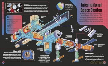 Satellites: Learn All About Satellites and Their Special Missions to Connect, Inform, and Protect All of US on Planet Earth [KSIĄŻKA]