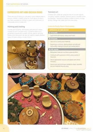 Schemas: A Practical Handbook: Explains what schemas are and how to identify them with ideas on how to expand on that knowledge [KSIĄŻKA]