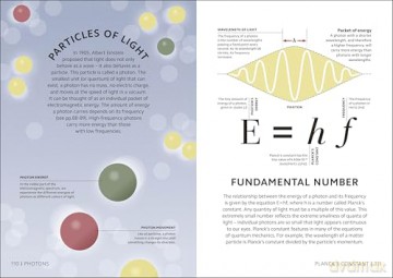 Simply Physics: Facts Made Fast [KSIĄŻKA]