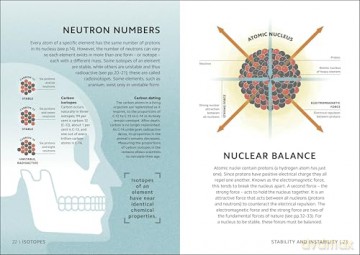 Simply Physics: Facts Made Fast [KSIĄŻKA]