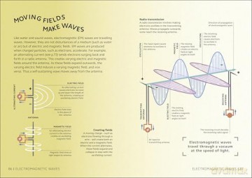 Simply Physics: Facts Made Fast [KSIĄŻKA]