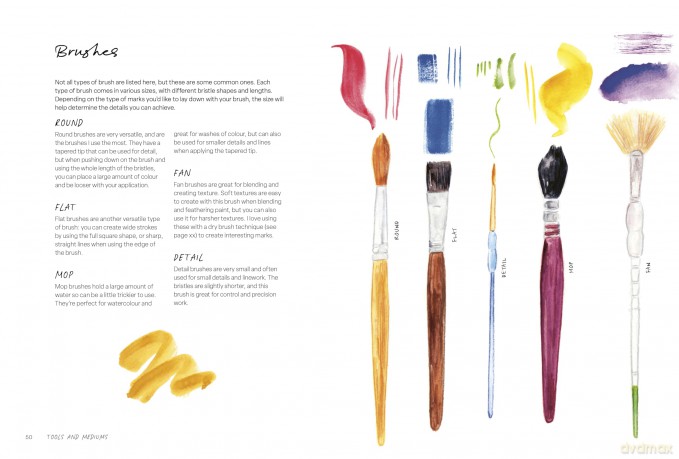 Sketchbook Joy: How to embrace your creativity and fill your sketchbooks with colour [KSIĄŻKA]