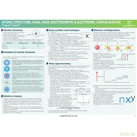 SnapRevise A-Level AQA Chemistry Summary Sheets [KSIĄŻKA]