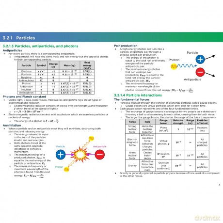 SnapRevise A-Level AQA Physics Summary Sheets [KSIĄŻKA]