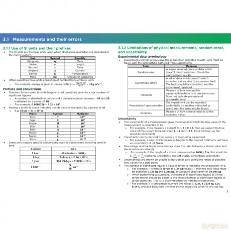 SnapRevise A-Level AQA Physics Summary Sheets [KSIĄŻKA]