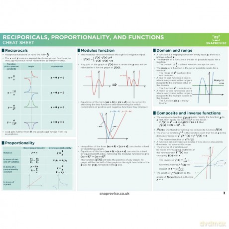 SnapRevise A-Level Edexcel Maths Summary Sheets [KSIĄŻKA]