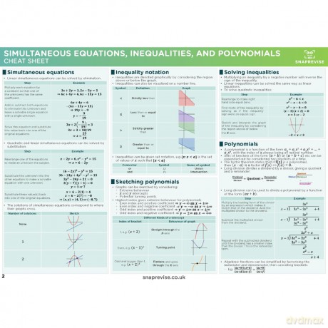 SnapRevise A-Level Edexcel Maths Summary Sheets [KSIĄŻKA]