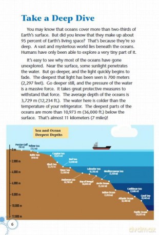 Sonar and Submarine Technology [KSIĄŻKA]