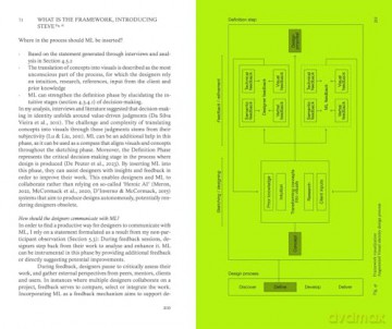 Steve: A Framework for AI and Identity Design [KSIĄŻKA]