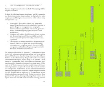 Steve: A Framework for AI and Identity Design [KSIĄŻKA]