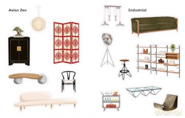 Stick It!: An Interior Design Sticker Book for Every Style [KSIĄŻKA]