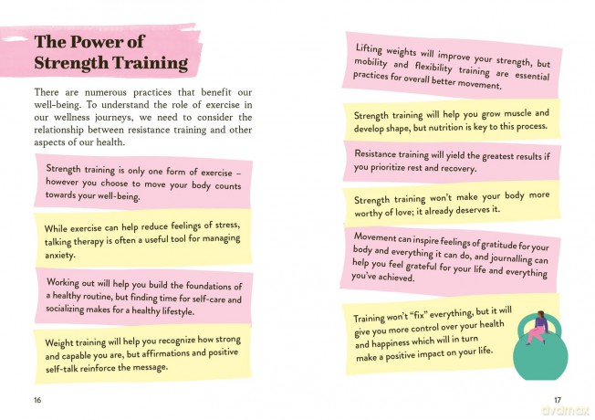 Strong Woman Era: How to Embrace Your Strength and Elevate Your Life [KSIĄŻKA]