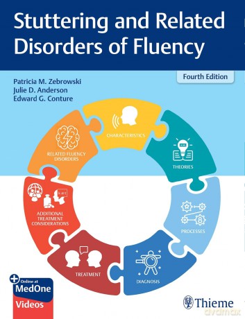 Stuttering and Related Disorders of Fluency [KSIĄŻKA]
