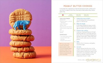 Super Simple Baking for Kids: Learn to Bake with over 55 Easy Recipes for Cookies, Muffins, Cupcakes and More! [KSIĄŻKA]