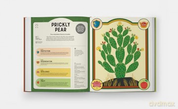 Superpowered Plants: Meet the Smartest, Strongest, and Sneakiest Plants [KSIĄŻKA]