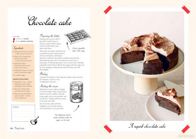 Sweet Treats with Bonne Maman: Cakes, Cookies, Crepes and more [KSIĄŻKA]