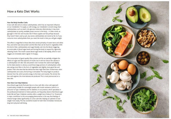 The 28 Day Keto High Fibre Plan: More Than 70 Gut-friendly Recipes [KSIĄŻKA]