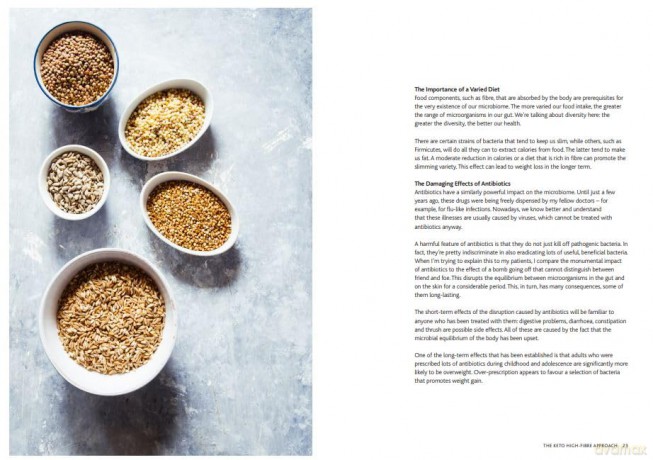 The 28 Day Keto High Fibre Plan: More Than 70 Gut-friendly Recipes [KSIĄŻKA]