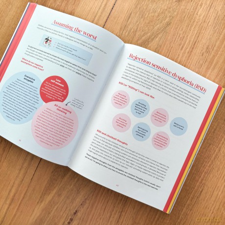 The ADHD Focus Friend: A Planning + Productivity Workbook [KSIĄŻKA]