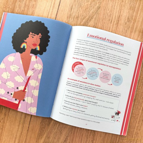 The ADHD Focus Friend: A Planning + Productivity Workbook [KSIĄŻKA]