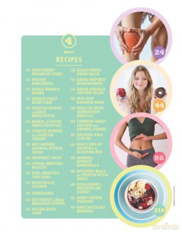 The Anti-Inflammatory Guidebook [KSIĄŻKA]