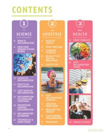 The Anti-Inflammatory Guidebook [KSIĄŻKA]