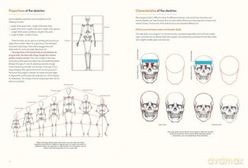 The Art of Fantasy: A complete step-by-step guide to drawing characters and concept design [KSIĄŻKA]