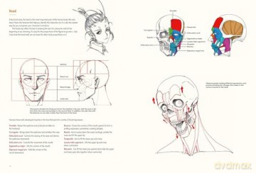The Art of Fantasy: A complete step-by-step guide to drawing characters and concept design [KSIĄŻKA]