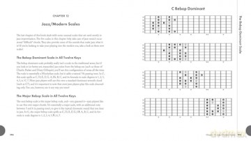 The Everything Guitar Scales Book, 2nd Edition: Over 700 Scale Patterns for Every Style of Music [KSIĄŻKA]
