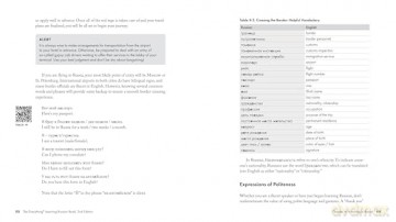The Everything Learning Russian Book, 2nd Edition: Speak, Write, and Understand Basic Russian in No Time [KSIĄŻKA]
