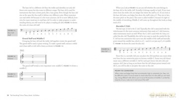 The Everything Music Theory Book, 3rd Edition: Take Your Understanding of Music to the Next Level [KSIĄŻKA]