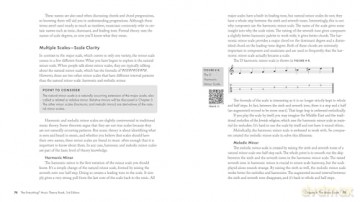 The Everything Music Theory Book, 3rd Edition: Take Your Understanding of Music to the Next Level [KSIĄŻKA]