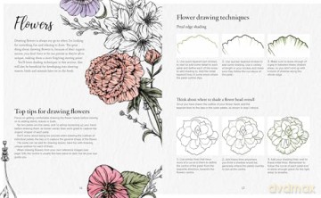 The Kew Book of Drawing Flora and Fauna: 20 stunning step-by-step tutorials [KSIĄŻKA]