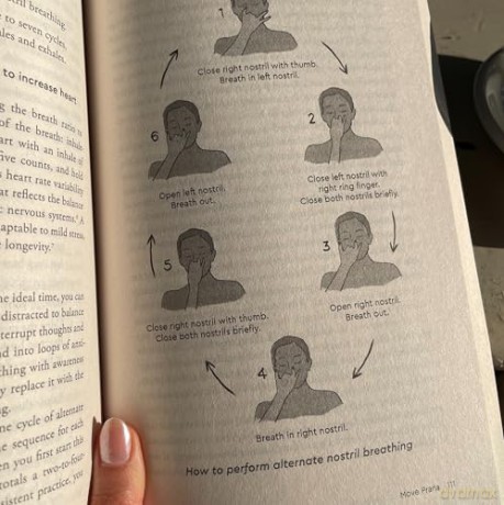 The Longevity Formula: Ayurvedic Principles to Reduce Inflammation, Increase Cellular Repair, and Live with Vitality [KSIĄŻKA]