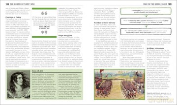 The Military History Book: Big Ideas Simply Explained [KSIĄŻKA]