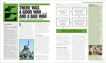 The Military History Book: Big Ideas Simply Explained [KSIĄŻKA]