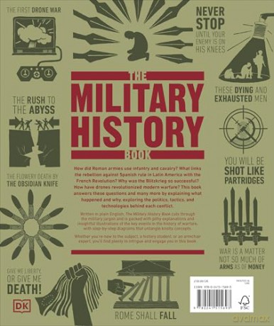 The Military History Book: Big Ideas Simply Explained [KSIĄŻKA]
