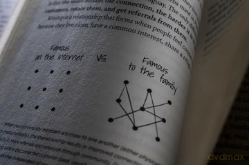 The Obvious Choice: Timeless Lessons on Success, Profit, and Finding Your Way [KSIĄŻKA]