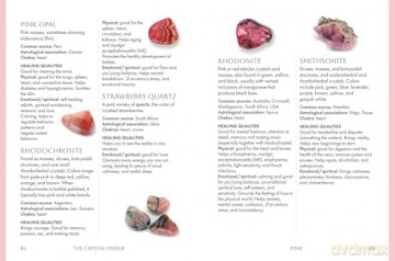 The Pocket Crystal Healer [KSIĄŻKA]