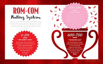 The Rom-Com Ultimate Trivia Book: Test Your Superfan Status and Relive the Most Iconic Romantic Comedy Movie Moments [KSIĄŻKA]