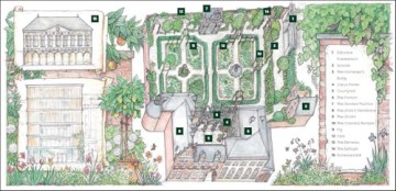 The Rubens Garden: A Masterpiece in Bloom [KSIĄŻKA]