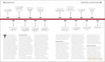 The Science Book: Big Ideas Simply Explained [KSIĄŻKA]