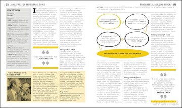 The Science Book: Big Ideas Simply Explained [KSIĄŻKA]