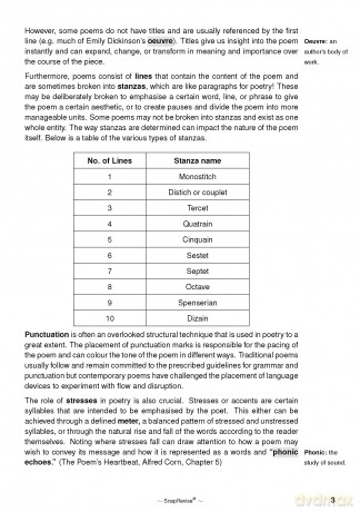 The SnapRevise Analysis Guides: How To Analyse Poetry AQA GCSE English Literature Revision Book | Includes Analyses, Structural Features, Exemplary Sample Essays [KSIĄŻKA]