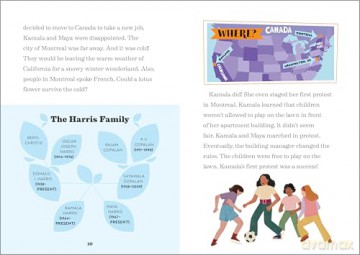 The Story of Kamala Harris: An Inspiring Biography for Young Readers [KSIĄŻKA]