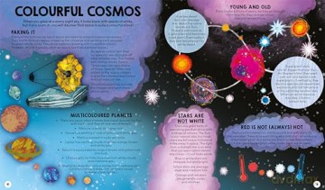 The Sun is Not Yellow and Other Colourful Facts [KSIĄŻKA]